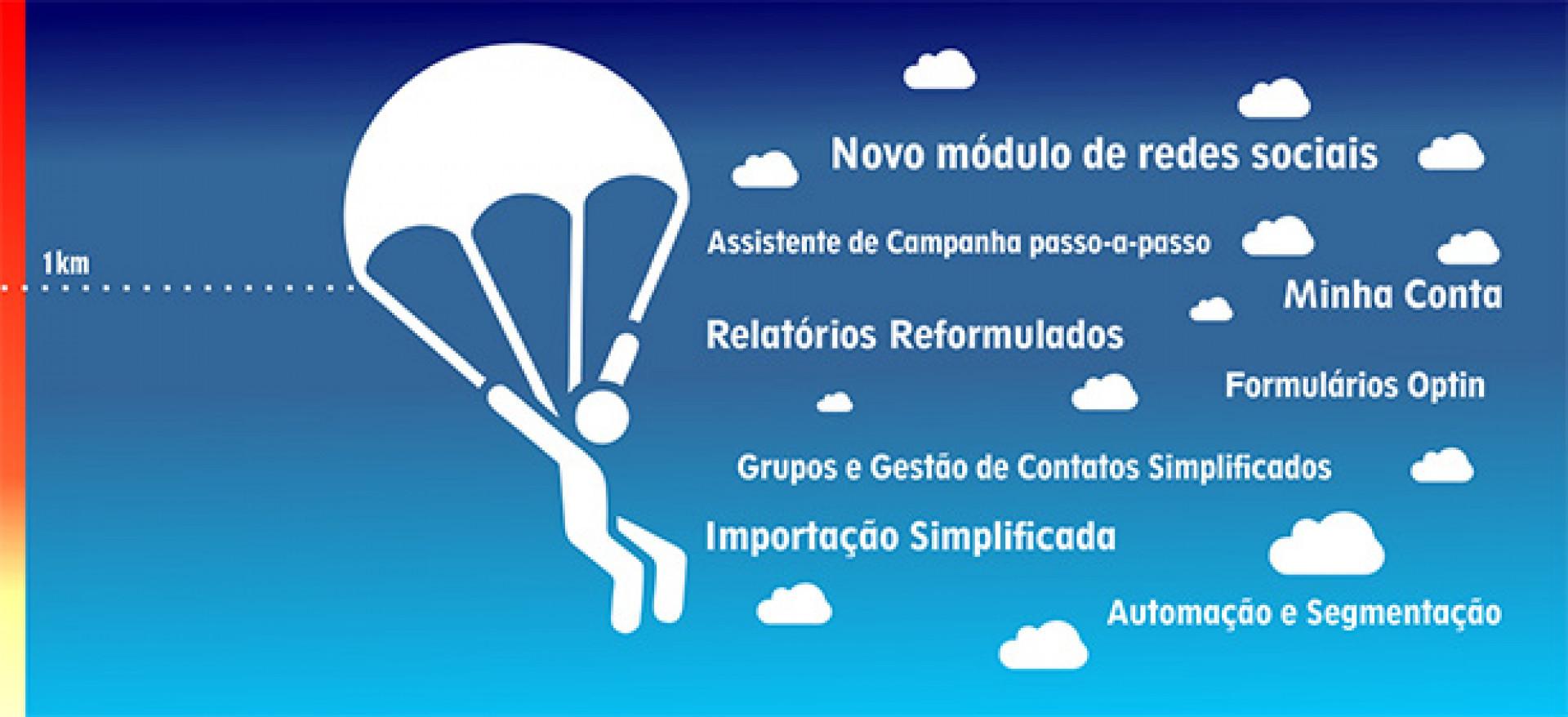 8 novidades que serão lançadas no IAGENTEmail